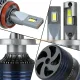 Femex Cosmo Plus H4 LED Xenon 18000 Lümen 3575 CSP Chipset görsel 9