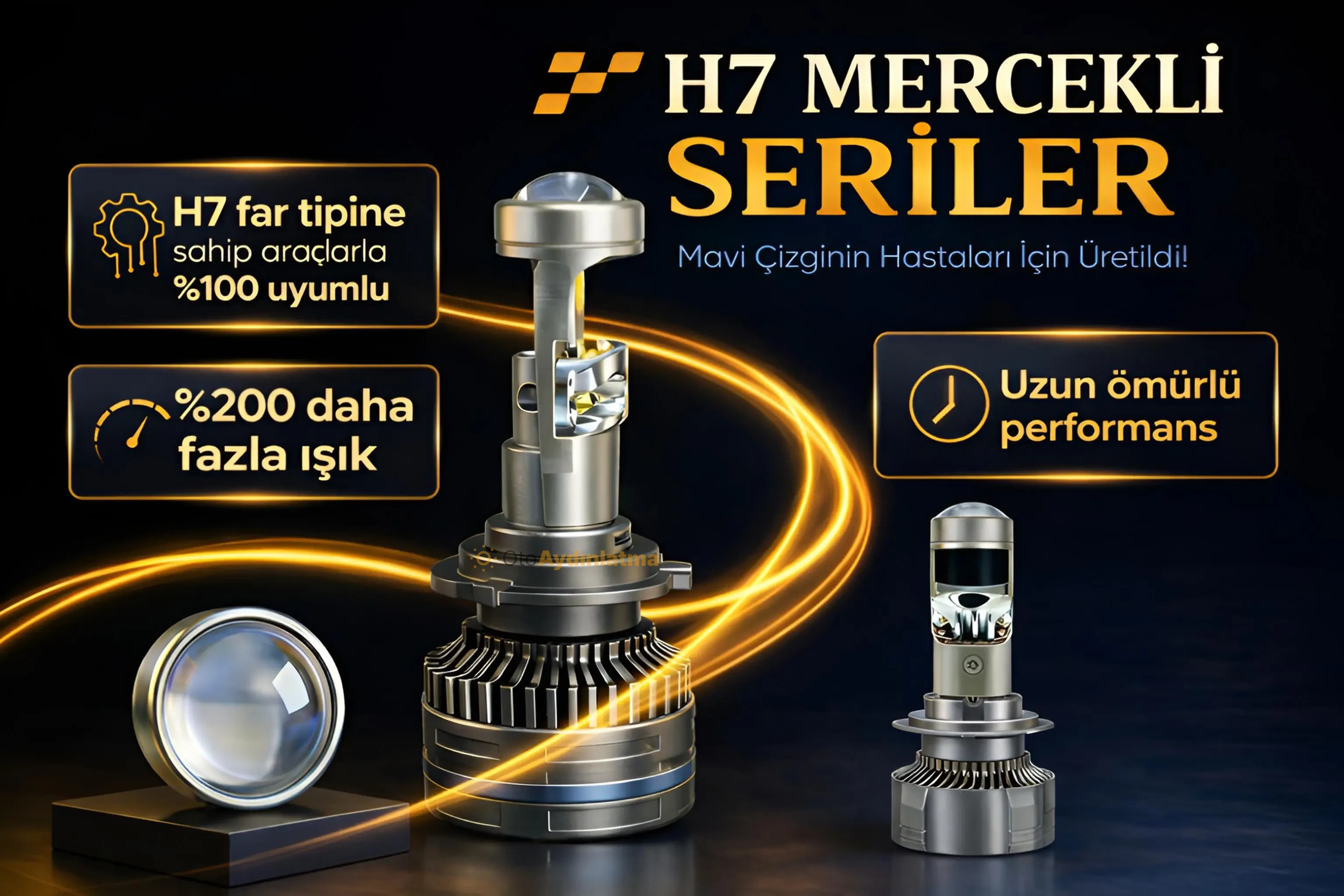H7 Mercekli LED Ampuller